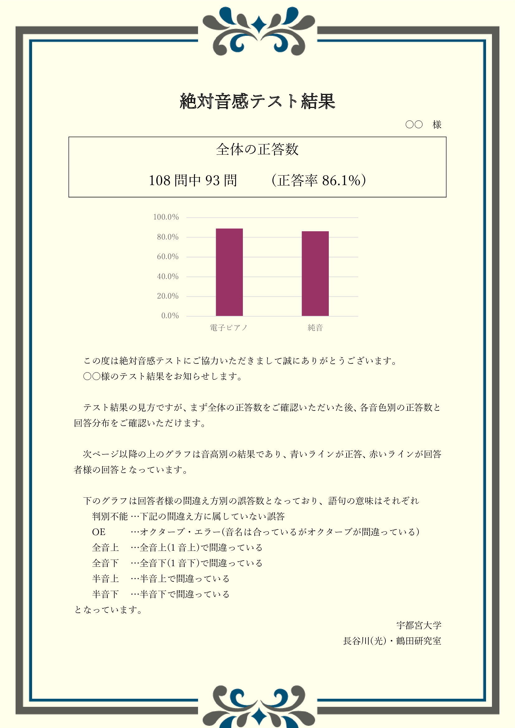 公の場での発言・インタビュー報道記録